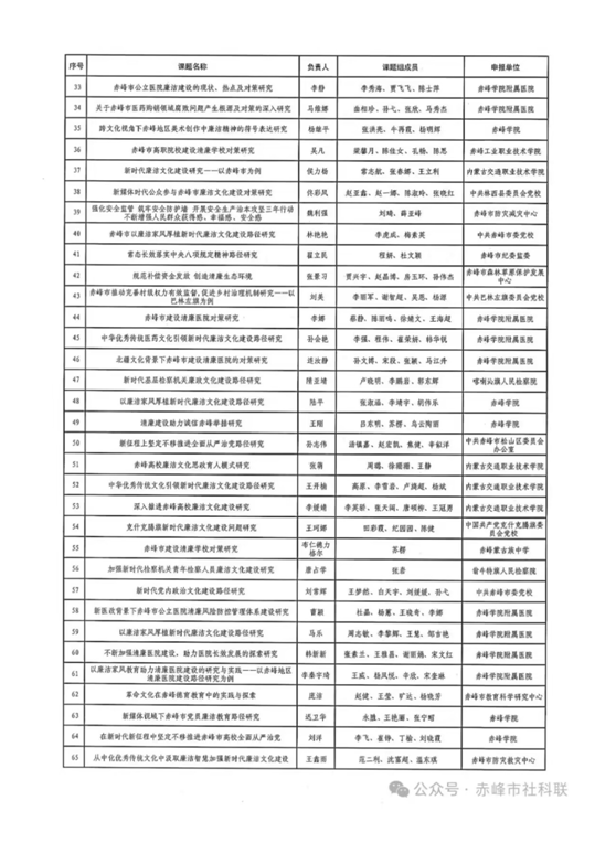 1713671449520948.png image.png