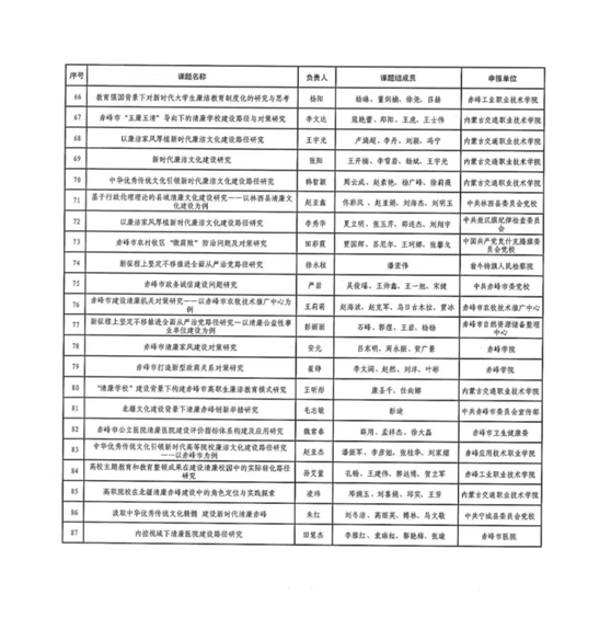 1713671467610326.png image.png