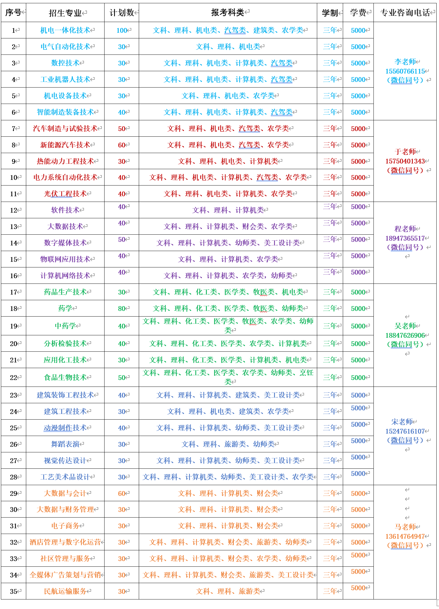 98f24dbc60caea9a79ec574ab304928.png