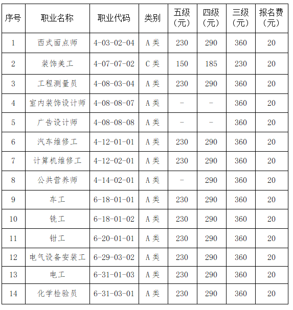 1663989478922502.png 微信截图_20220924111716.png