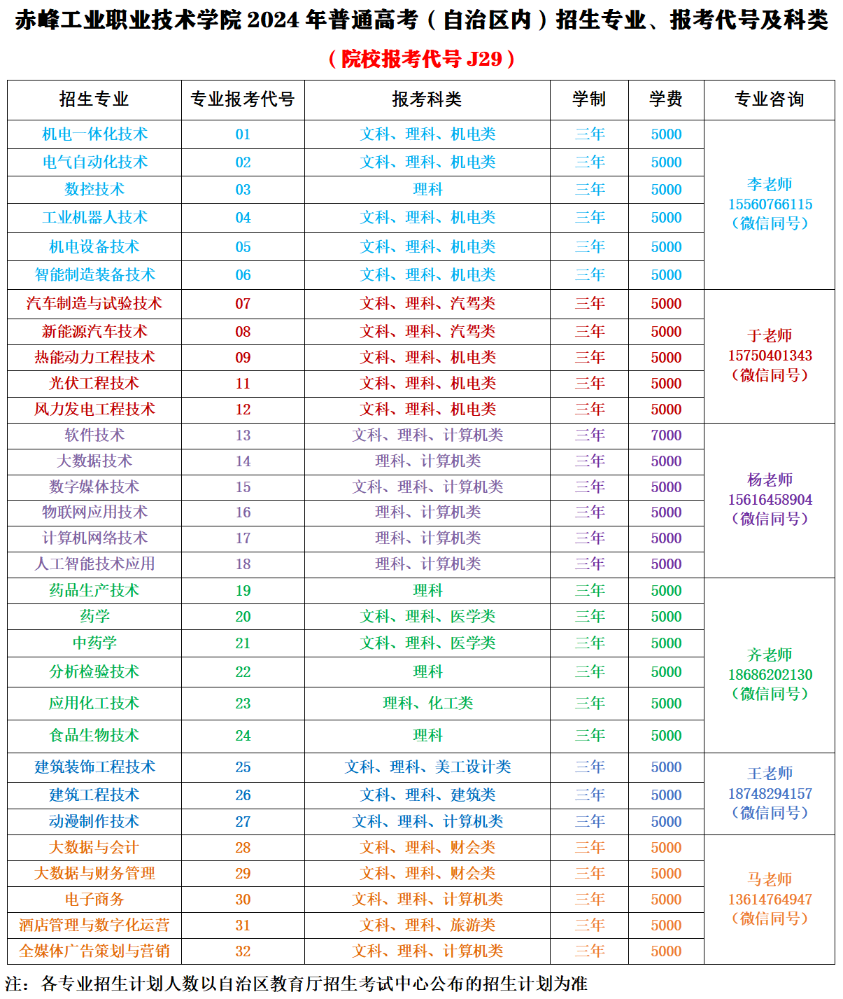计划表格.png